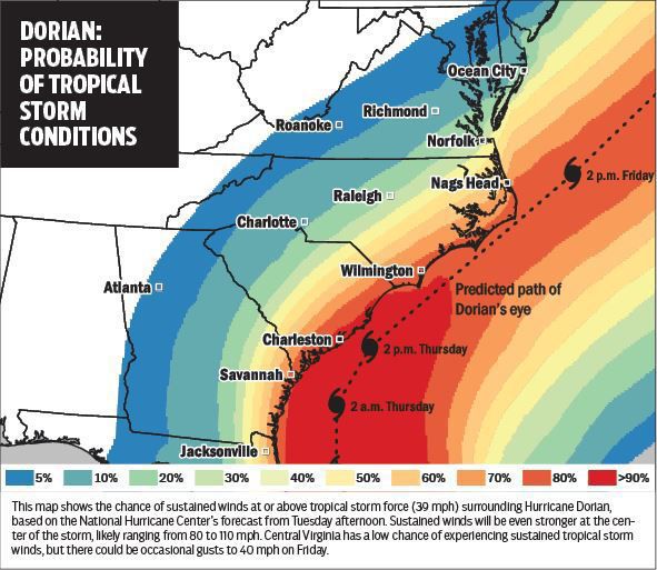 Dorian forecast